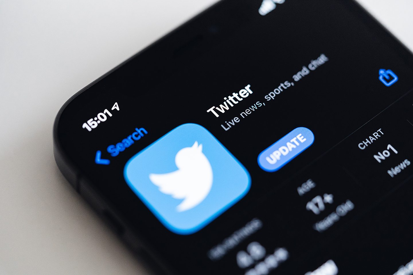 Choose the right social media package for your business image